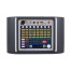 قیمت خرید فروش امپ گیتار Korg Stageman 80