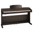 قیمت خرید فروش پیانو دیجیتال Roland RP401R RW