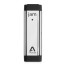 قیمت خرید فروش کارت صدا Apogee JAM 96K